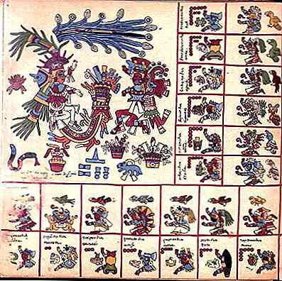 30 palavras em náhuatl e seu significado em espanhol