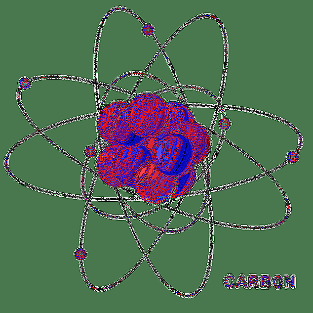 Hybridation du carbone dans ce qu'il constitue, les types et leurs caractéristiques