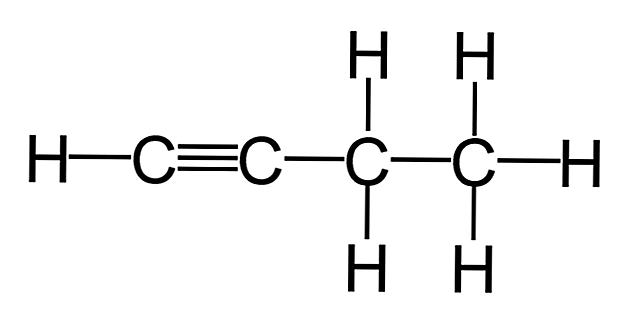 Nomenclature, propriétés et exemples des hydrocarbures non saturés