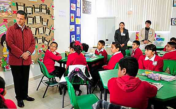 História da Educação no México Antecedentes e Evolução