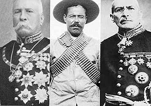 Os 19 personagens da principal revolução mexicana