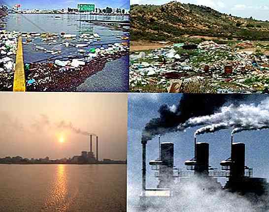 Die 5 wichtigsten Verschmutzungsfaktoren