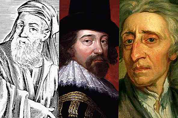 Die 7 wichtigsten griechischen und modernen mechanischen Philosophen
