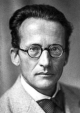 Modèle atomique des caractéristiques de Schrödinger, postulats