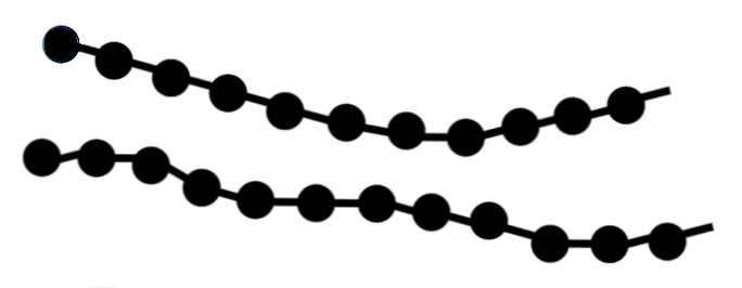 Propriétés, types et exemples de polymères synthétiques