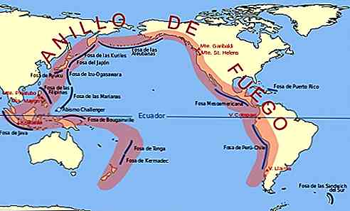 Qu'est-ce qu'une zone sismique, sismique et sismique? Caractéristiques principales