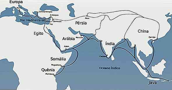 Handelswege zwischen Europa und Asien im XV. Und XVI. Jahrhundert