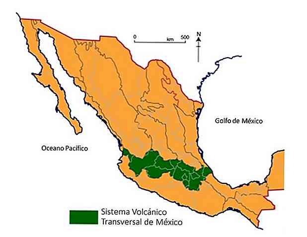 Sistema Vulcânico Transversal do México Características e Localização