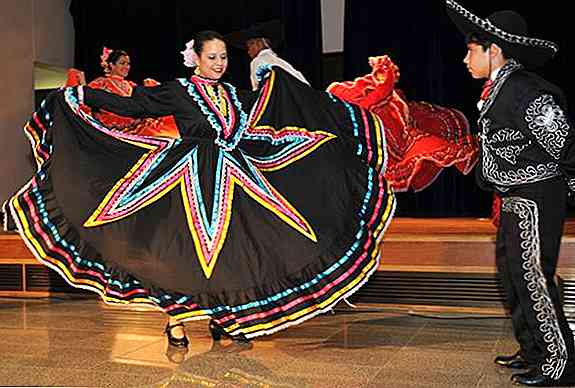 Costume typique de Jalisco Principales caractéristiques