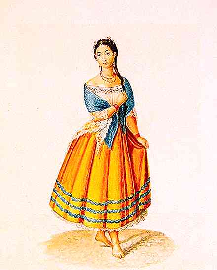 Costum tipic pentru Nariño Cele mai importante caracteristici