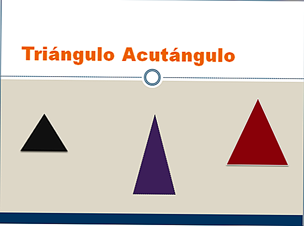 Caracteristici și tipuri de triunghi unghiular acut