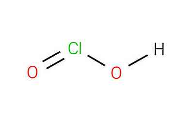 Chlorous Säure (HClO2) Formel, Eigenschaften und Verwendungen