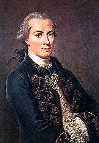 Les 73 meilleures phrases d'Immanuel Kant