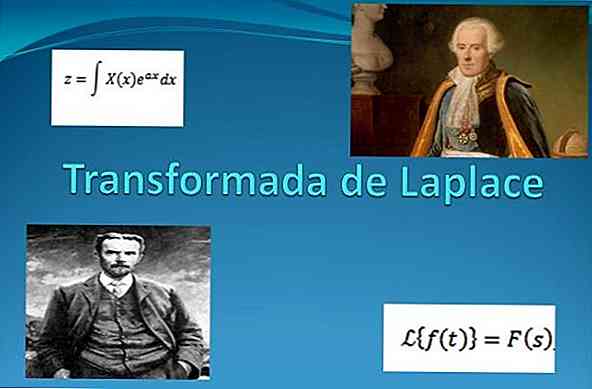 Definição de Laplace transformada, história, o que é isso, propriedades