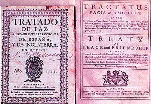 Tratatul de la Utrecht Context, principalele puncte și consecințe